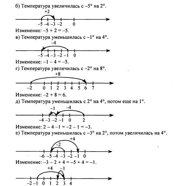гдз по математике учебника Дорофеева и Петерсона для 6 класса ответ и подробное решение с объяснениями часть 2 задача № 315 (2)