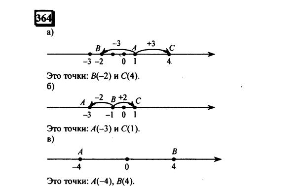 гдз по математике учебника Дорофеева и Петерсона для 6 класса ответ и подробное решение с объяснениями часть 2 задача № 364