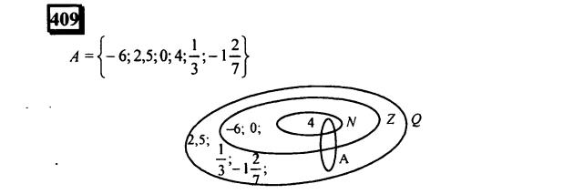 гдз по математике учебника Дорофеева и Петерсона для 6 класса ответ и подробное решение с объяснениями часть 2 задача № 409
