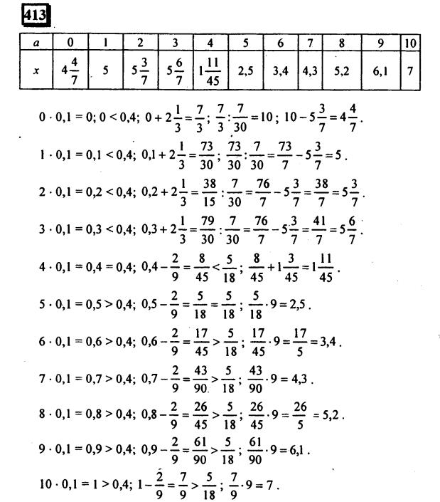 гдз по математике учебника Дорофеева и Петерсона для 6 класса ответ и подробное решение с объяснениями часть 2 задача № 413 (1)