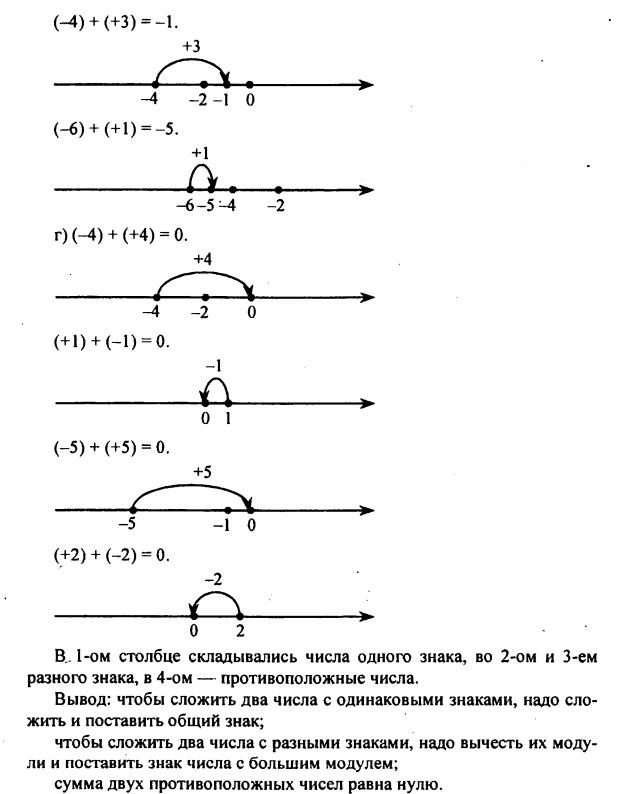 гдз по математике учебника Дорофеева и Петерсона для 6 класса ответ и подробное решение с объяснениями часть 2 задача № 427 (3)
