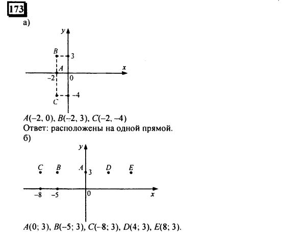 гдз по математике учебника Дорофеева и Петерсона для 6 класса ответ и подробное решение с объяснениями часть 3 задача № 173