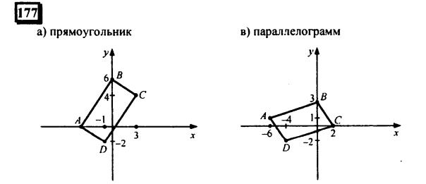 гдз по математике учебника Дорофеева и Петерсона для 6 класса ответ и подробное решение с объяснениями часть 3 задача № 177 (1)