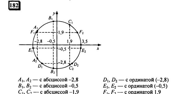 гдз по математике учебника Дорофеева и Петерсона для 6 класса ответ и подробное решение с объяснениями часть 3 задача № 182