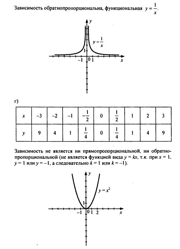 гдз по математике учебника Дорофеева и Петерсона для 6 класса ответ и подробное решение с объяснениями часть 3 задача № 210 (3)