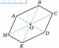 решебник по математике Бунимович Кузнецова Минаева 6 класс условие итоги главы 8 задание 6 (2)