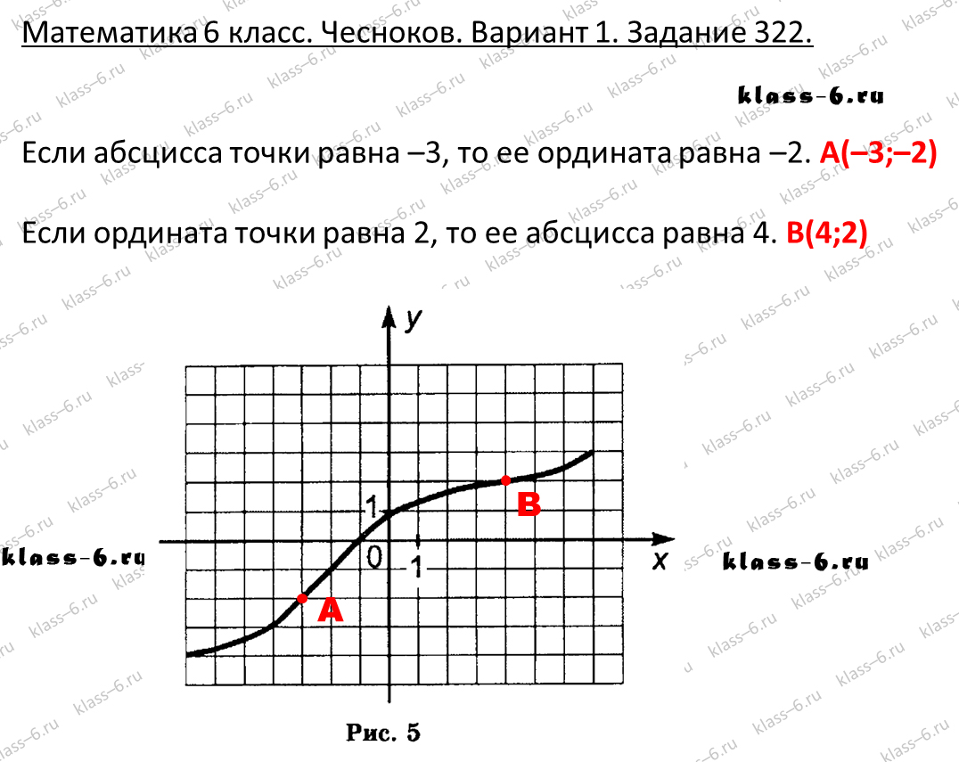 гдз математика Чесноков дидактические материалы 6 класс ответ и подробное решение с объяснениями вариант 1 задача 322