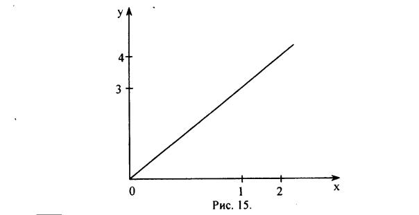 гдз по математике учебника Дорофеева и Петерсона для 6 класса ответ и подробное решение с объяснениями часть 2 задача № 189 (2)