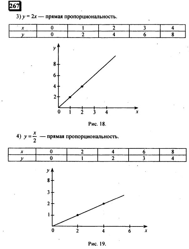 гдз по математике учебника Дорофеева и Петерсона для 6 класса ответ и подробное решение с объяснениями часть 2 задача № 267 (1)