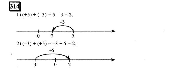 гдз по математике учебника Дорофеева и Петерсона для 6 класса ответ и подробное решение с объяснениями часть 2 задача № 314 (1)