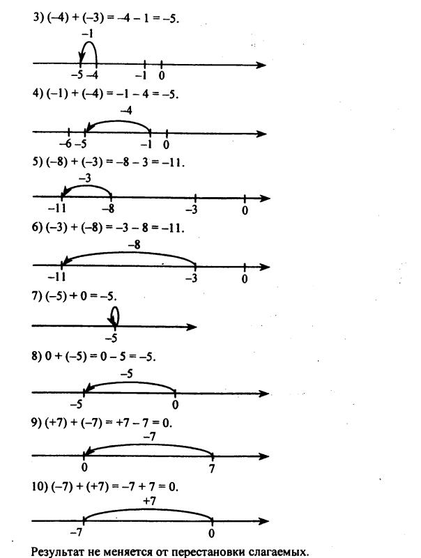 гдз по математике учебника Дорофеева и Петерсона для 6 класса ответ и подробное решение с объяснениями часть 2 задача № 314 (2)
