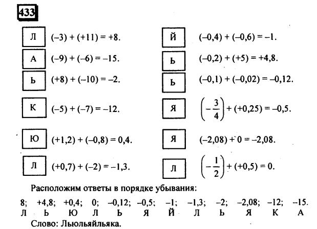 гдз по математике учебника Дорофеева и Петерсона для 6 класса ответ и подробное решение с объяснениями часть 2 задача № 433