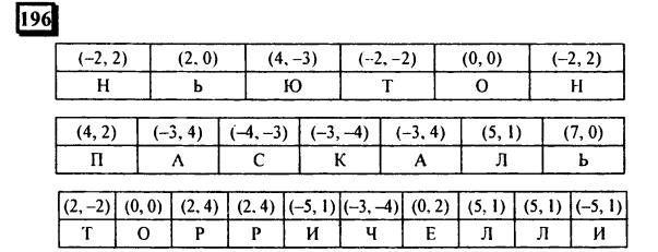гдз по математике учебника Дорофеева и Петерсона для 6 класса ответ и подробное решение с объяснениями часть 3 задача № 196