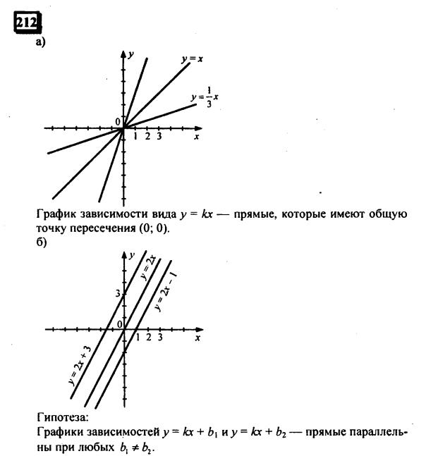 гдз по математике учебника Дорофеева и Петерсона для 6 класса ответ и подробное решение с объяснениями часть 3 задача № 212