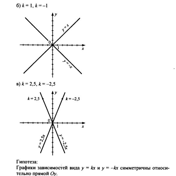 гдз по математике учебника Дорофеева и Петерсона для 6 класса ответ и подробное решение с объяснениями часть 3 задача № 213 (2)