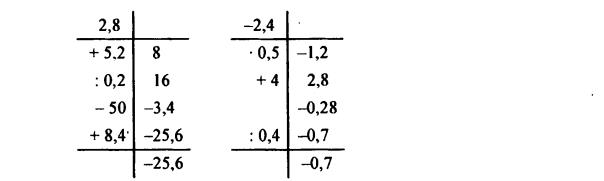 гдз по математике учебника Дорофеева и Петерсона для 6 класса ответ и подробное решение с объяснениями часть 3 задача № 236 (2)