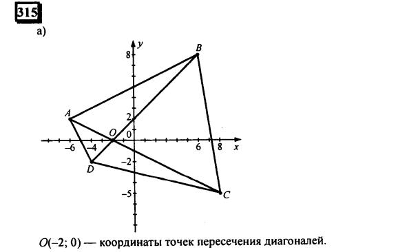 гдз по математике учебника Дорофеева и Петерсона для 6 класса ответ и подробное решение с объяснениями часть 3 задача № 315 (1)