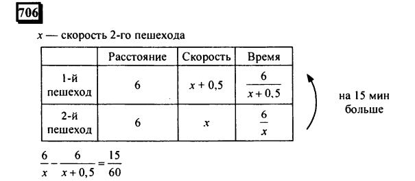 гдз по математике учебника Дорофеева и Петерсона для 6 класса ответ и подробное решение с объяснениями часть 3 задача № 706