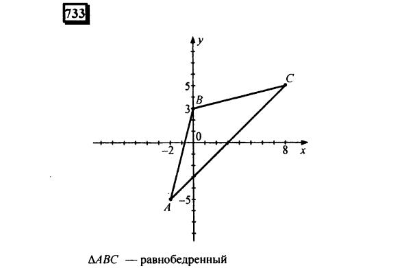 гдз по математике учебника Дорофеева и Петерсона для 6 класса ответ и подробное решение с объяснениями часть 3 задача № 733