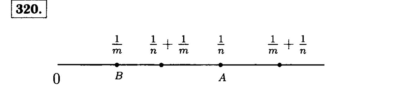 Из точки м проведены 3 луча. Отметь на координатном Луче точки. Отметьте на Луче точку с координатами 1/m + 1/n. Координатный Луч 6 класс. Отметь на координатном Луче точки с координатами а(1/4).