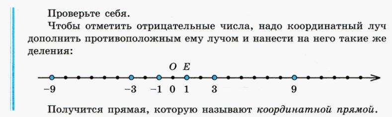 решебник по математике Зубарева 6 класс условие задачи № 33 (2)