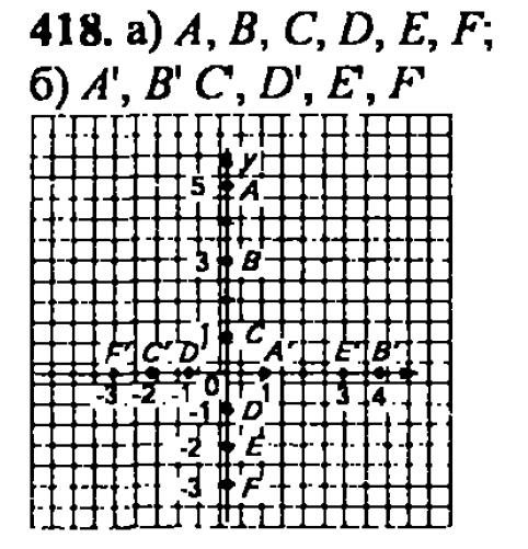 гдз математика Зубарева 6 класс ответ и подробное решение с объяснениями задачи № 418