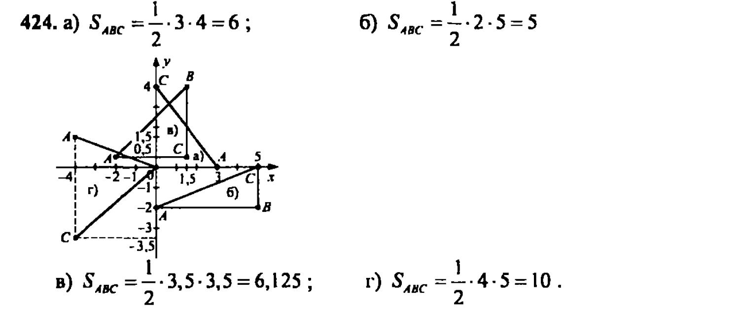 гдз математика Зубарева 6 класс ответ и подробное решение с объяснениями задачи № 424