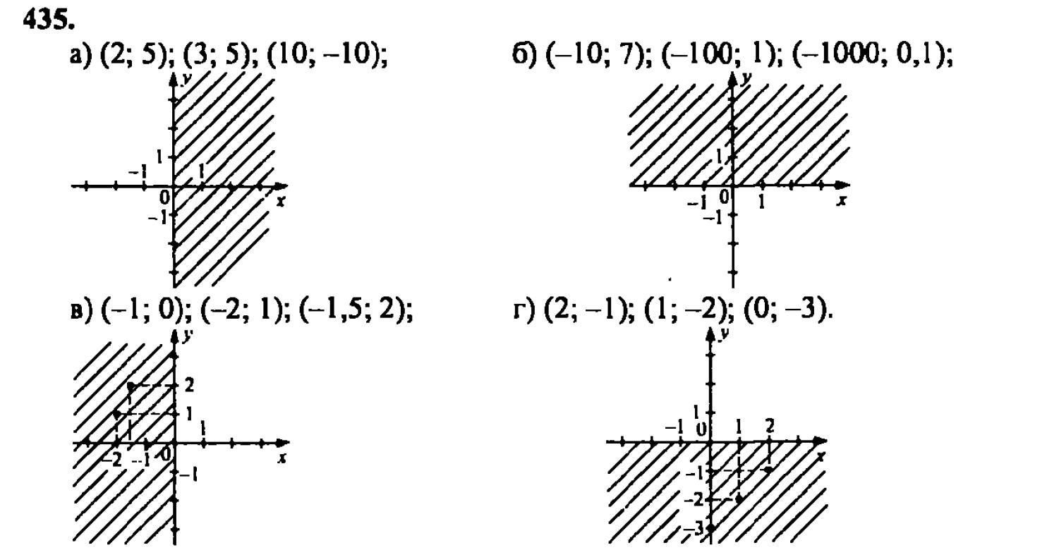 гдз математика Зубарева 6 класс ответ и подробное решение с объяснениями задачи № 435