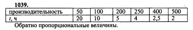 гдз математика Зубарева 6 класс ответ и подробное решение с объяснениями задачи № 1039