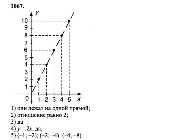 гдз математика Зубарева 6 класс ответ и подробное решение с объяснениями задачи № 1067