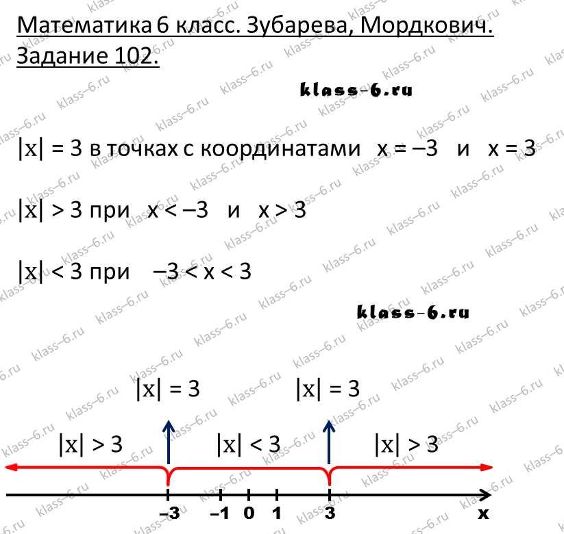 гдз математика Зубарева 6 класс ответ и подробное решение с объяснениями задачи 102