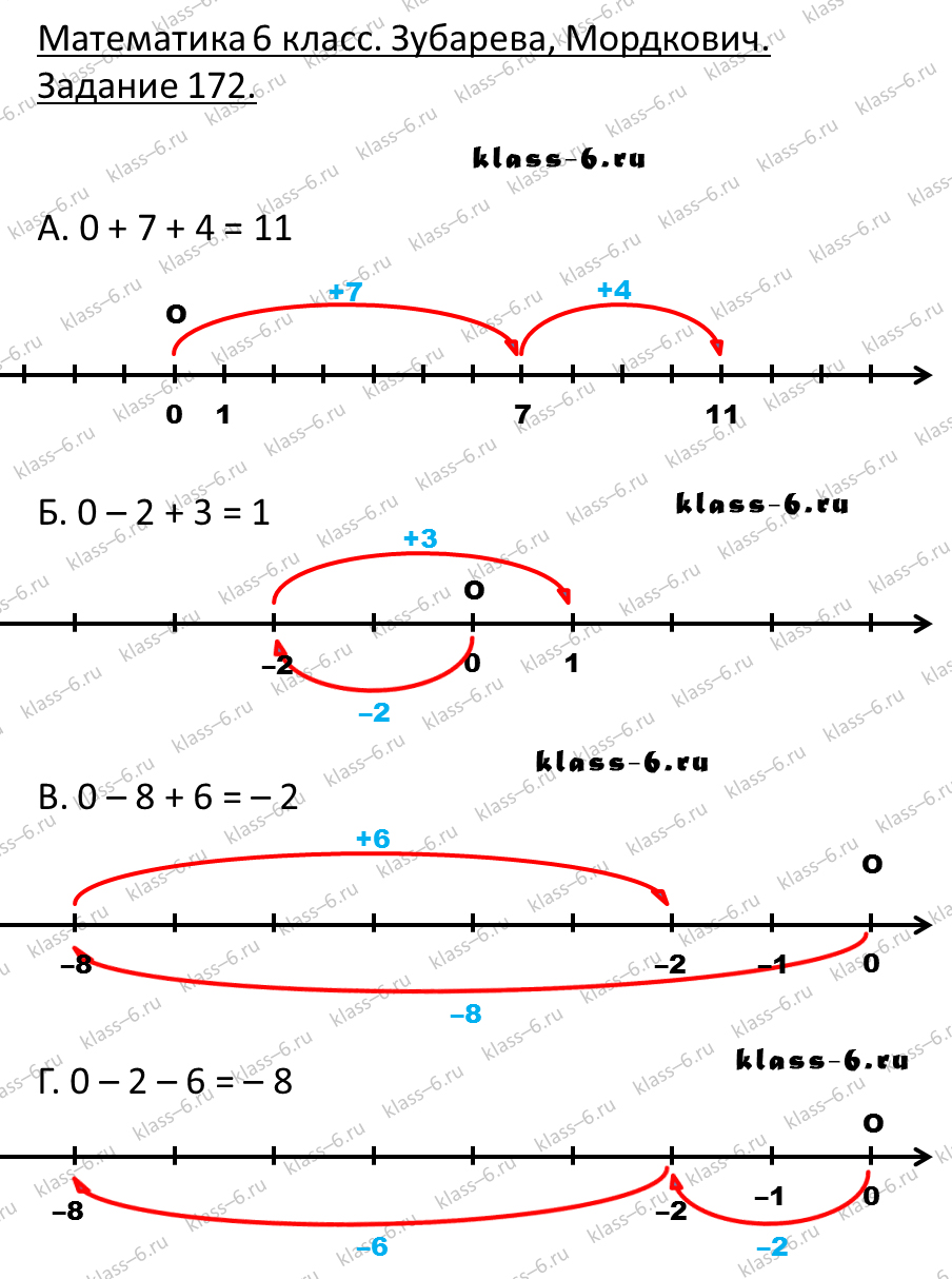гдз математика Зубарева 6 класс ответ и подробное решение с объяснениями задачи 172