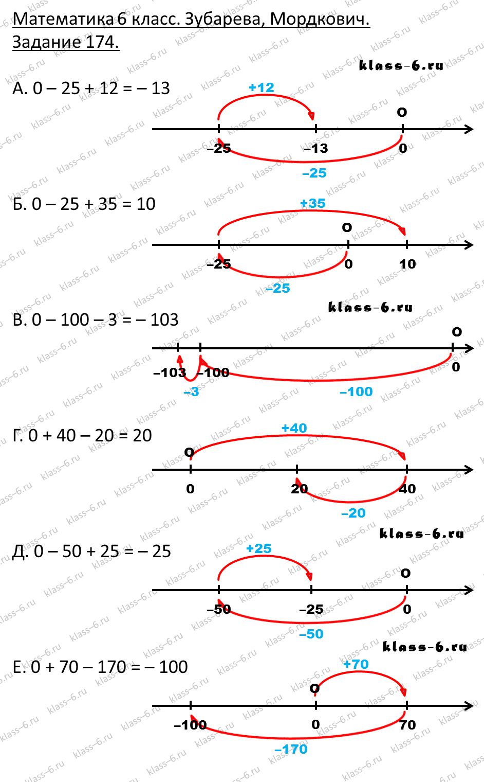 гдз математика Зубарева 6 класс ответ и подробное решение с объяснениями задачи 174