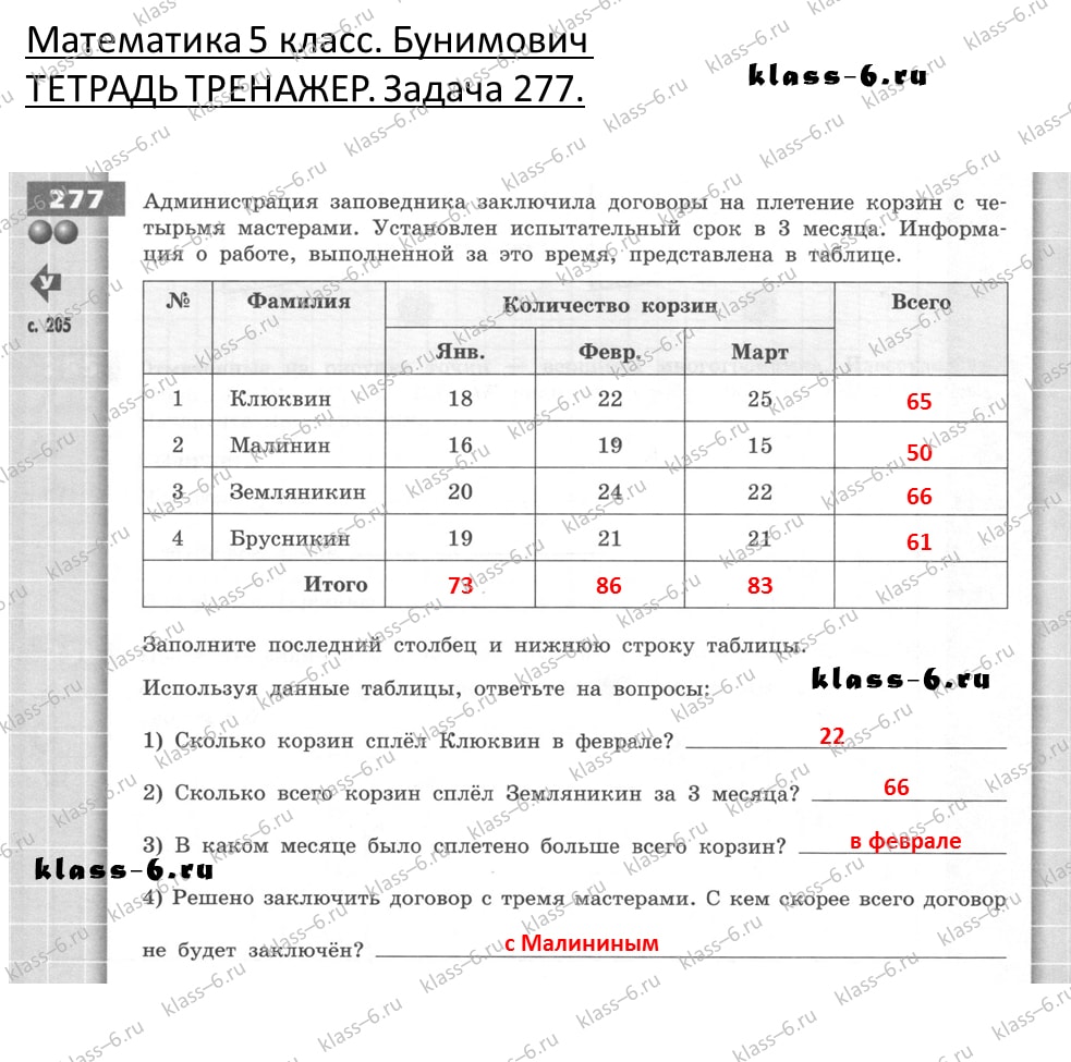 решебник и гдз по математике тетрадь тренажер Бунимович 5 класс задача 277